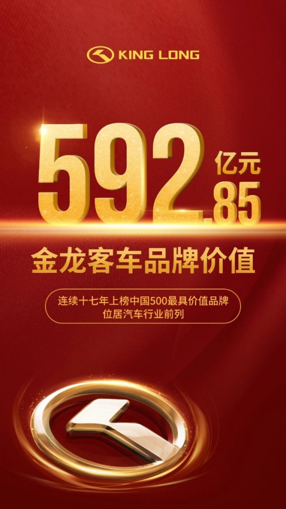 Giá trị thương hiệu king long đạt mức cao kỷ lục 59 . 285 tỷ RMB
